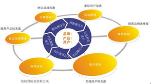 俊誠傳媒 專業策劃創意服務，點亮品牌未來