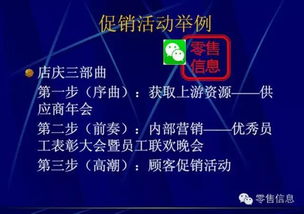 非?？孔V的超市促銷活動策劃 用好這些創意，你就是營銷總監