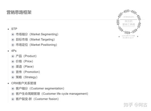 從全局到落地 品牌全案策劃的核心步驟與營(yíng)銷(xiāo)思路框架詳解